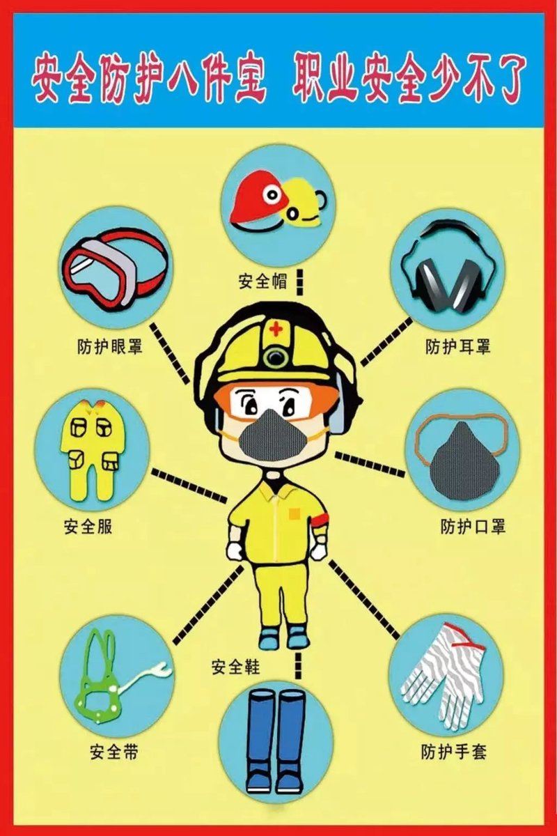 劳保用品